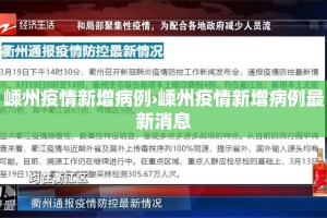 最新疫情新增病例›最新疫情新增数据