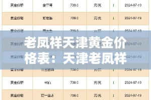老凤祥天津黄金价格表：天津老凤祥金价今日价格官网