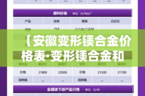 秒懂教程“牛牛链接房卡在哪里弄”详细房卡怎么购买教程
