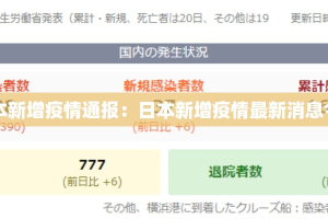 日本新增疫情通报：日本新增疫情最新消息今天