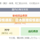 日本新增疫情通报：日本新增疫情最新消息今天