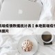 本地新增疫情数据统计表›本地新增疫情数据统计表图片