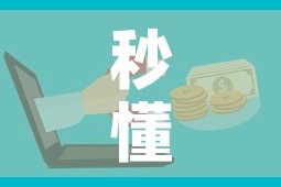 秒懂教程“微信链接牛牛房卡怎么购买”房卡使用教程