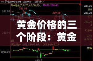 秒懂教程“微信炸 金花链接房卡哪里买”购买房卡介绍