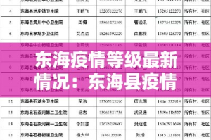 【4月份北京疫情新增人数,北京疫情4日新增】
