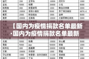 玩家必备教程“微信群炸 金花链接怎么弄的”详细房卡怎么购买教程