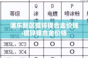 分享实测“炸 金花链接在线客服”轻松获取房卡全渠道
