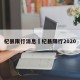 杞县限行消息›杞县限行2020