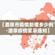 【商丘头条新增疫情·商丘新增1例本土活动】