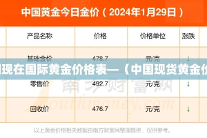 一分钟实测分享“微信群房卡金花怎么弄”房卡怎么购买
