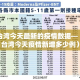 房卡必备教程“微信好友炸 金花房间链接怎么弄”轻松获取房卡全渠道