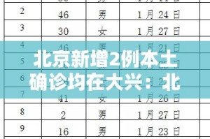 蒲洲里疫情最新信息›蒲州属于哪里