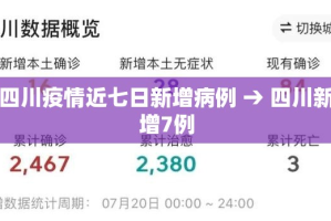 台州路桥藕池最新疫情 → 路桥藕池小区成交价格