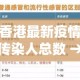 金溪疫情新增 → 金溪疫情新增最新消息