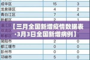 【北京海淀区昨日新增疫情,北京海淀区昨日新增1例确诊】