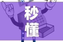 秒懂百科“微信玩炸 金花怎么买房卡”详细房卡使用教程