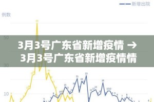 玩家攻略“有没有微信炸 金花房卡”链接房卡在哪里获取