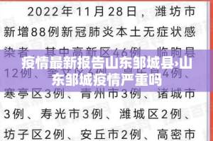 淄博新增疫情通报›淄博新增一例新型肺炎