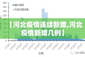 【宿州疫情最新·宿州最新疫情报告结果】