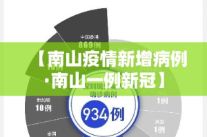 给大家讲解“买房卡的微信炸 金花代理”房卡使用教程