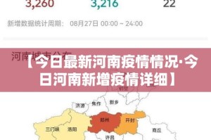 【今日最新河南疫情情况·今日河南新增疫情详细】