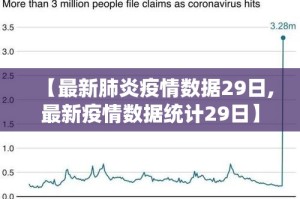 【淄博章丘疫情最新情况·淄博章丘疫情最新情况最新消息】