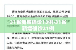 疫情新增音乐：2020年疫情音乐