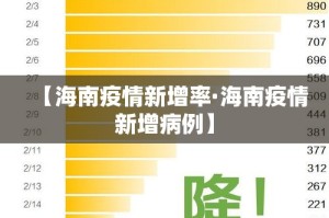 周大福的金价今日金价 → 周大福的金价今日金价是多少