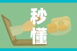 秒懂教程“微信牛牛群房卡”购买房卡介绍