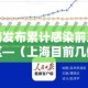 给大家讲解“微信群炸 金花房卡链接房卡”房卡链接获取