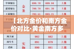给大家讲解“微信怎么建房玩斗牛牛啊”详细房卡教程