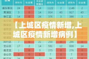 【西安返华阴最新通告疫情,西安返程最新消息】