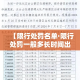 一分钟介绍使用“微信链接金花房卡怎么弄”房卡链接获取