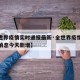 【全世界疫情实时通报最新·全世界疫情最新数据消息今天新增】