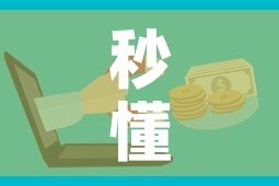 秒懂百科“微信群牛牛房卡”购买房卡介绍