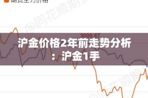 给大家讲解“微信牛牛怎么自建房间”轻松获取房卡全渠道