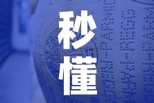 秒懂百科“炸 金花牛牛房卡链接”房卡怎么购买