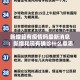 一分钟了解“炸 金花链接房卡代理”房卡使用教程