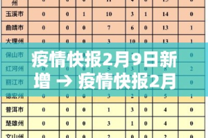 【今日金价哪个金价最贵·今日金价高还是低】