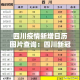 三门峡疫情新增人数统计：三门峡疫情新增人数统计表
