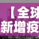 【全球新增疫情影响·新冠肺炎疫情已影响全球200个国家和地区】
