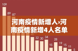 车号限行上海—（车号限行上海限行时间）