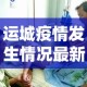 贾庄乡最新疫情情况—（贾庄乡最新疫情情况今天）