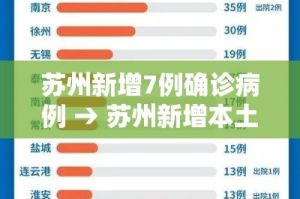 秒懂百科“微信上链接金花房卡购买”详细房卡教程