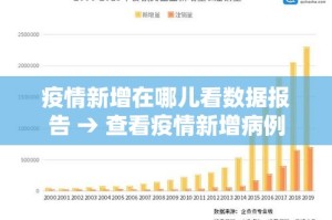 山亭新增疫情 → 山亭疫情通报