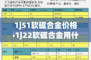 一分钟了解“新道游牛牛房卡”详细房卡使用教程