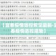 一分钟实测分享“微信炸 金花在哪充值”详细房卡使用教程
