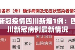 新冠疫情四川新增1例：四川新冠病例最新情况