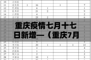 2018临西限行 → 临西限行今天限尾号几