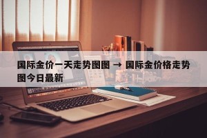 国际金价一天走势图图 → 国际金价格走势图今日最新